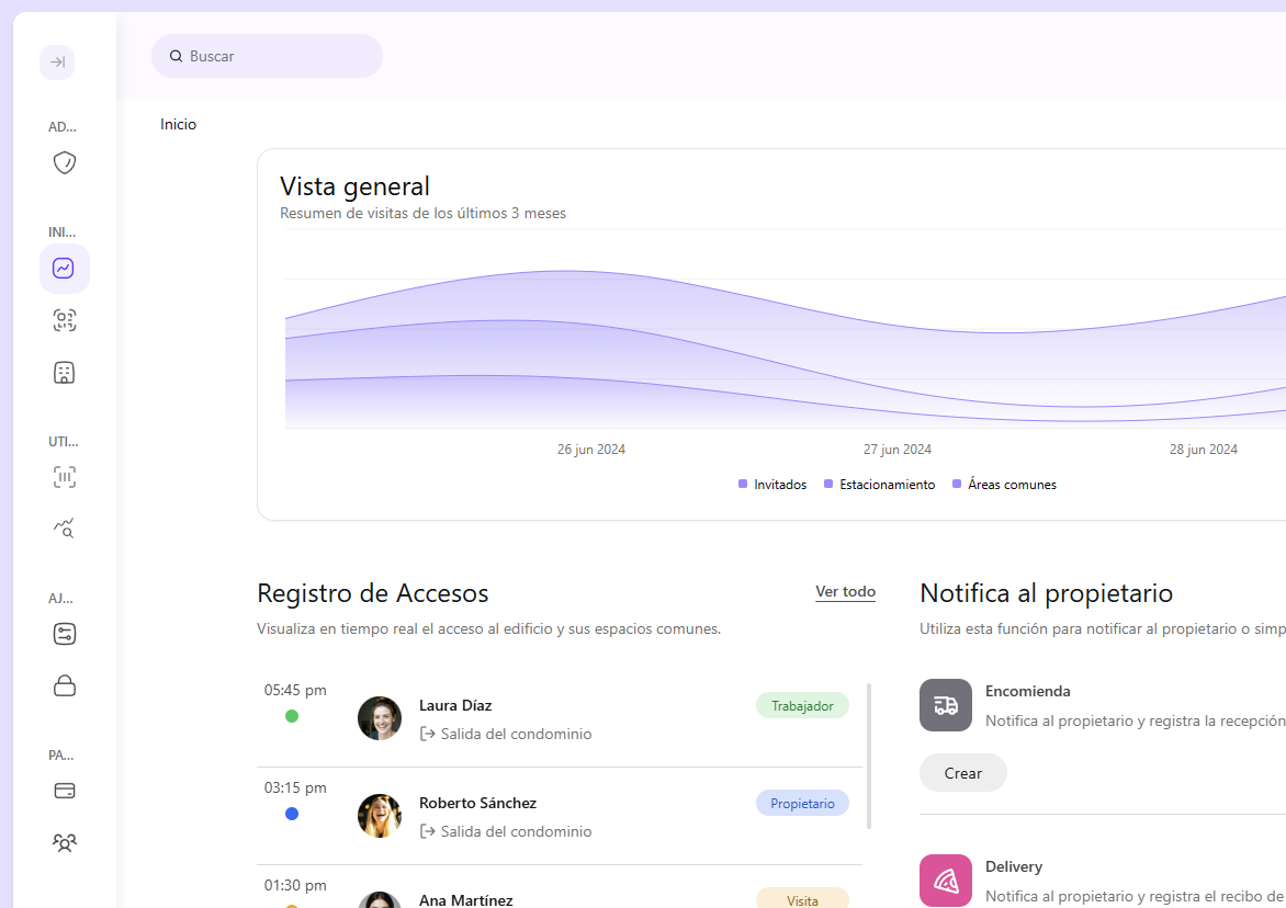 Dashboard de administración